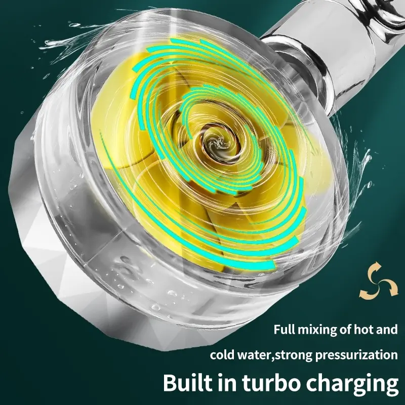 Pressurized Shower Head Water  - Home Bathroom Fan recension och pris