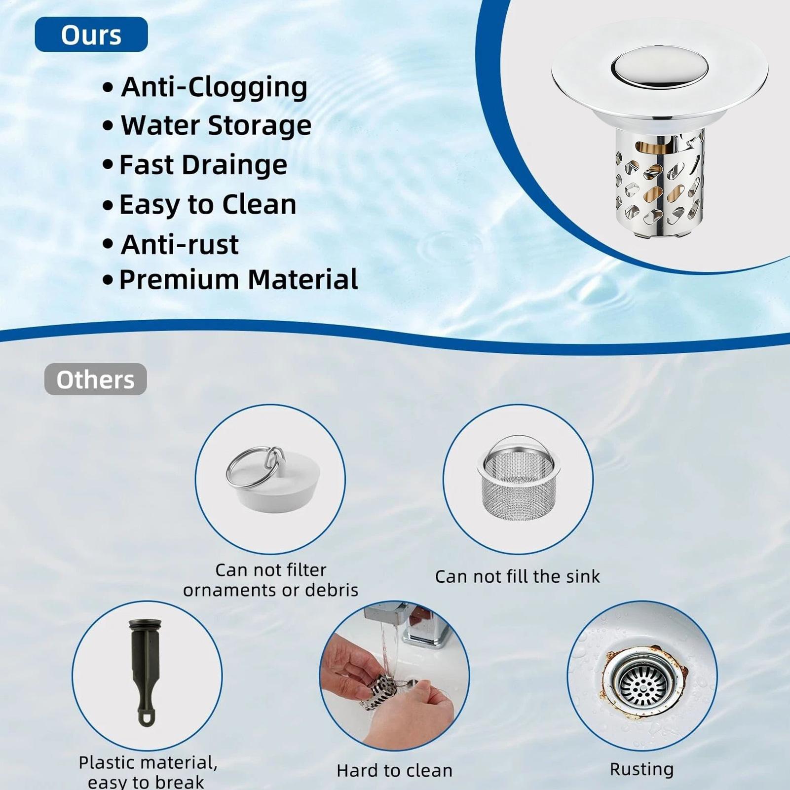 Sink Strainer Anti-Clogging Po - Home Bathroom Tub recension och pris