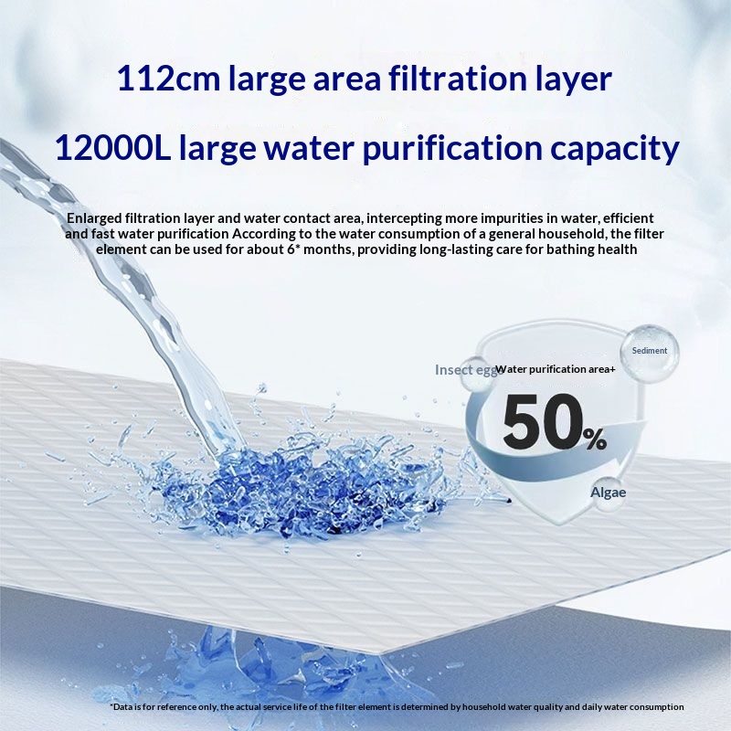 Household pre-filter for bathi - Home Bathroom Renovation recension och pris