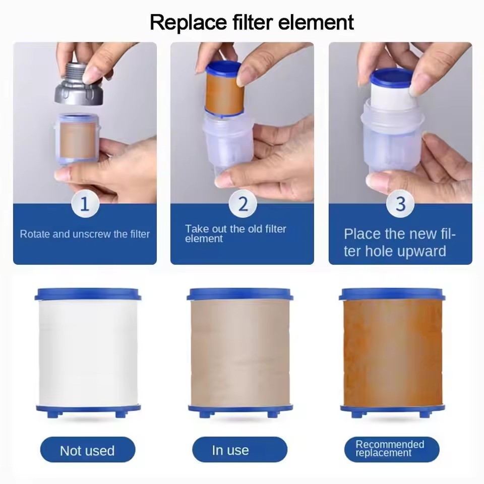 PP Cotton Filter G3/4 Interfac - Home Bathroom Renovation recension och pris